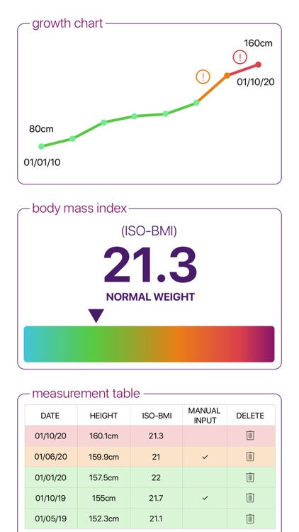 GrowthMonitor screenshot-4