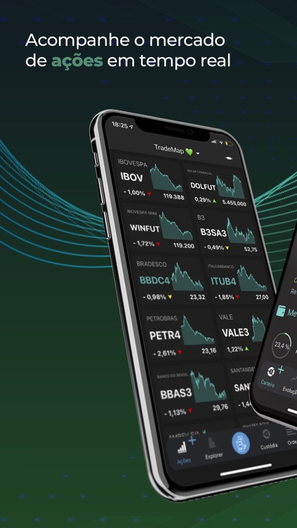 TradeMap: Investimento e Ações