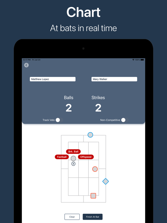 Screenshot #5 pour Charts Analytics