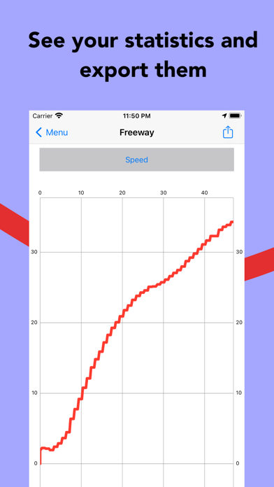 Tracks: Measure your routesのおすすめ画像4