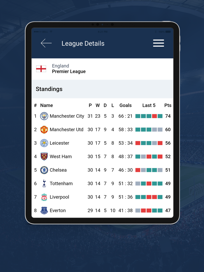 Football Stats - Mutating