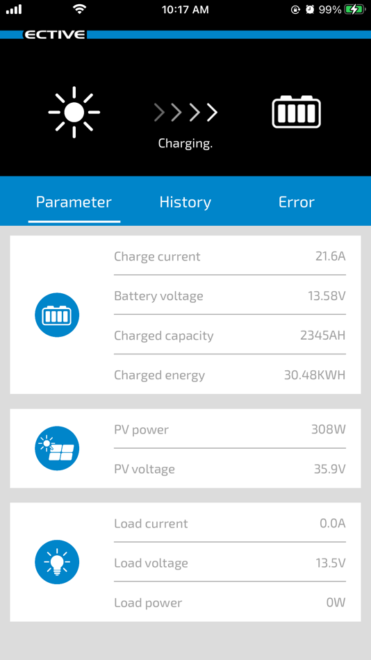#4. ECTIVE Charge (iOS) 由: batterium GmbH