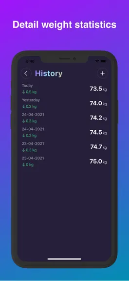 Game screenshot Weight Goals & BMI Calculator hack