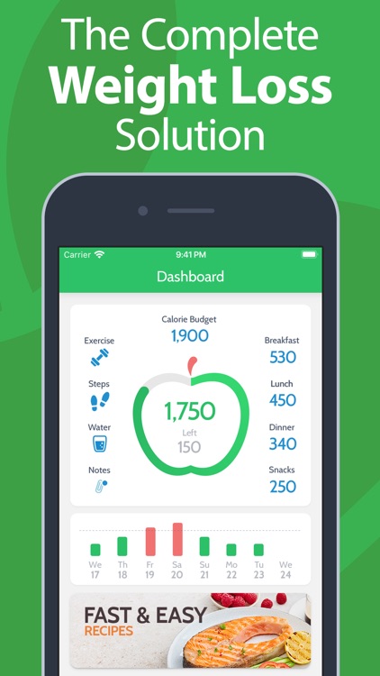 Calorie Counter - MyNetDiary