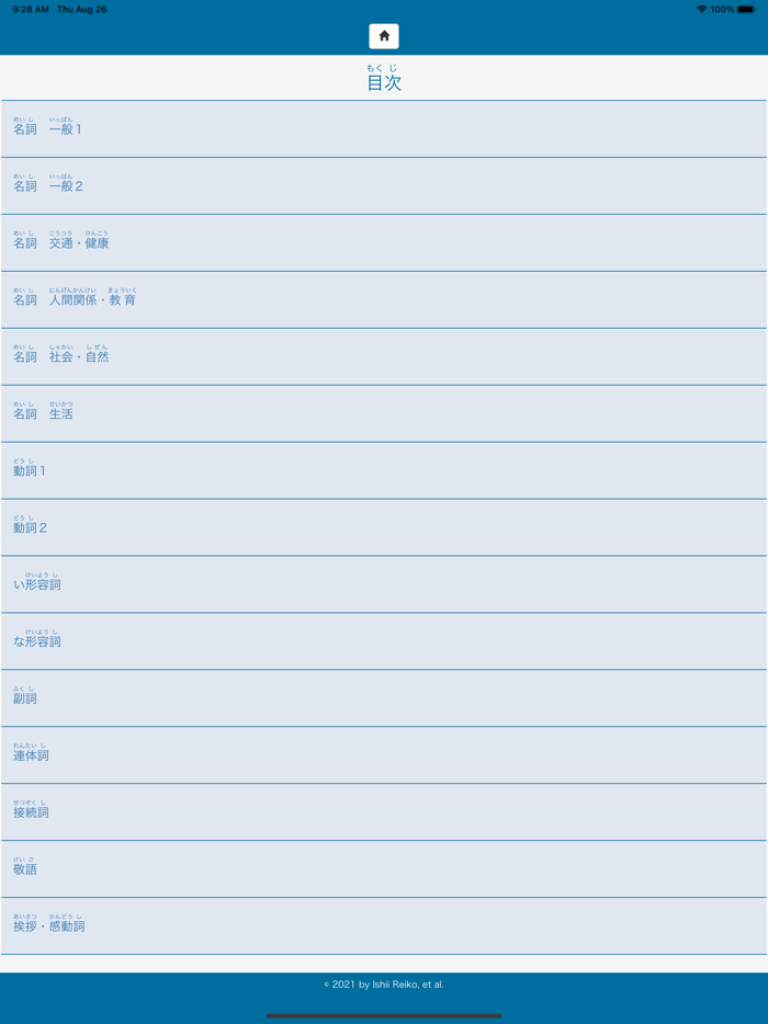 NewCompleteMaster N3 Word Book