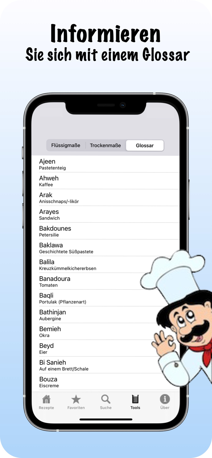 100 Libanesische Rezepte