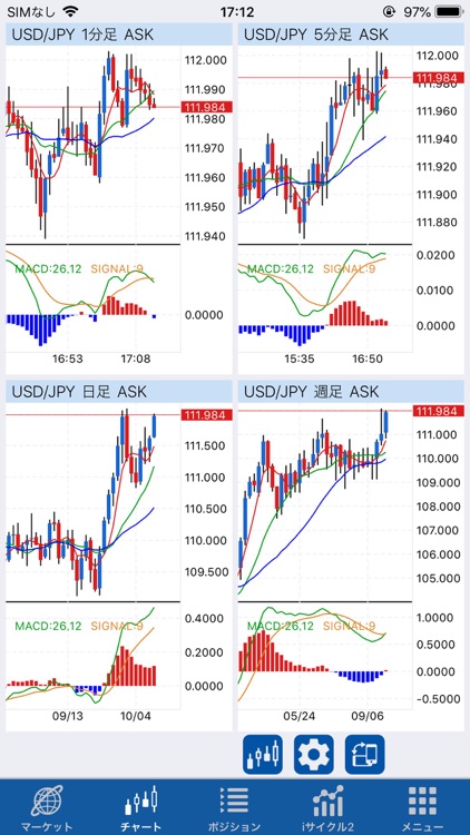 外為オンラインFX LS screenshot-3