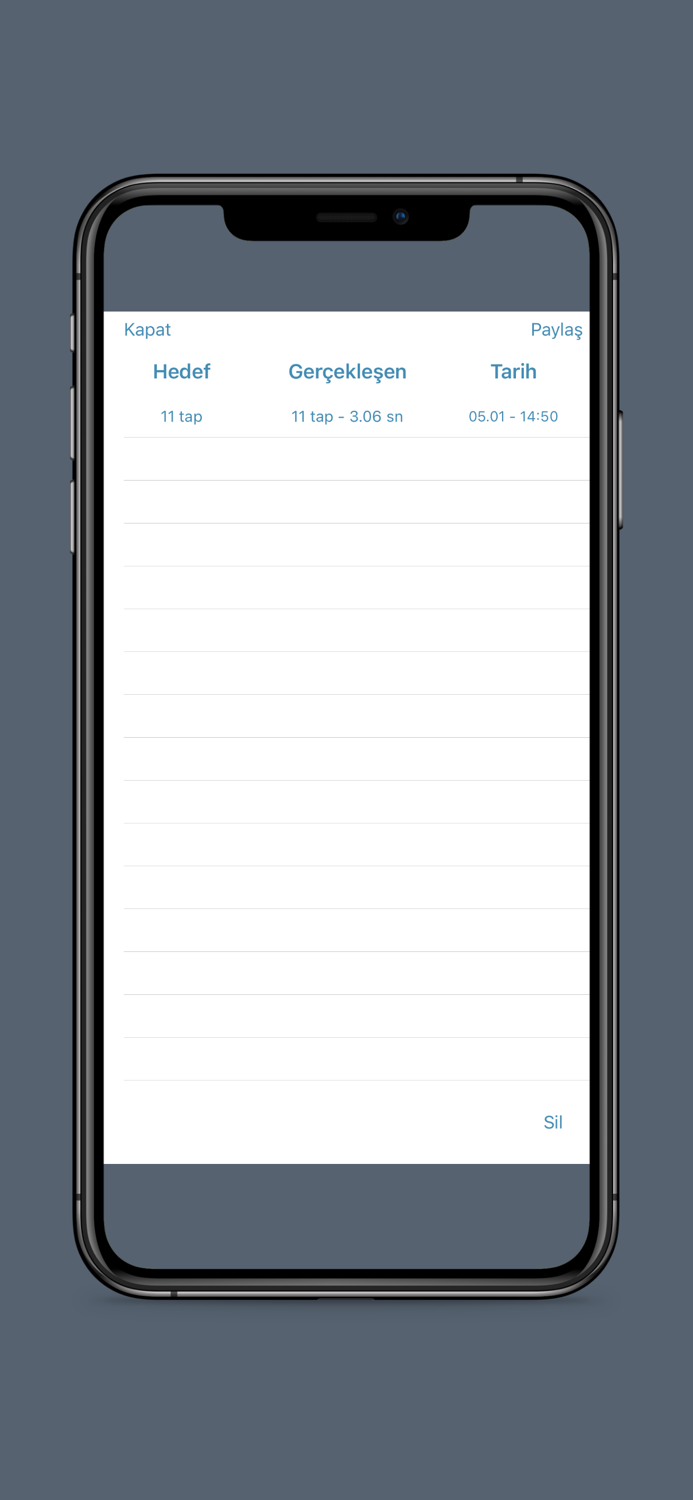 Tap counter and Meditation