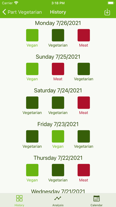 Part Vegetarian Screenshot