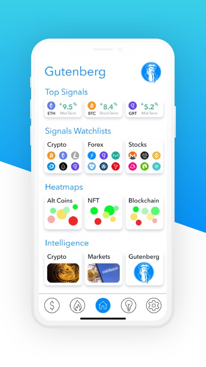 Gutenberg: Crypto Trade Signal