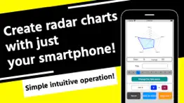 radar chart iphone screenshot 1