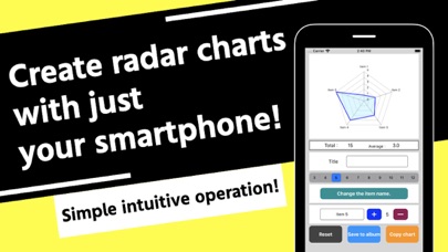 Radar Chart Screenshot