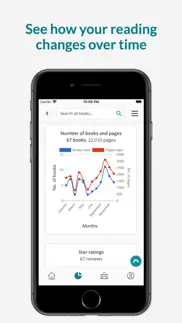 storygraph: reading tracker problems & solutions and troubleshooting guide - 4