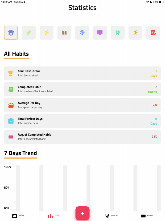 Habit Tracker and Reminder -Rise
