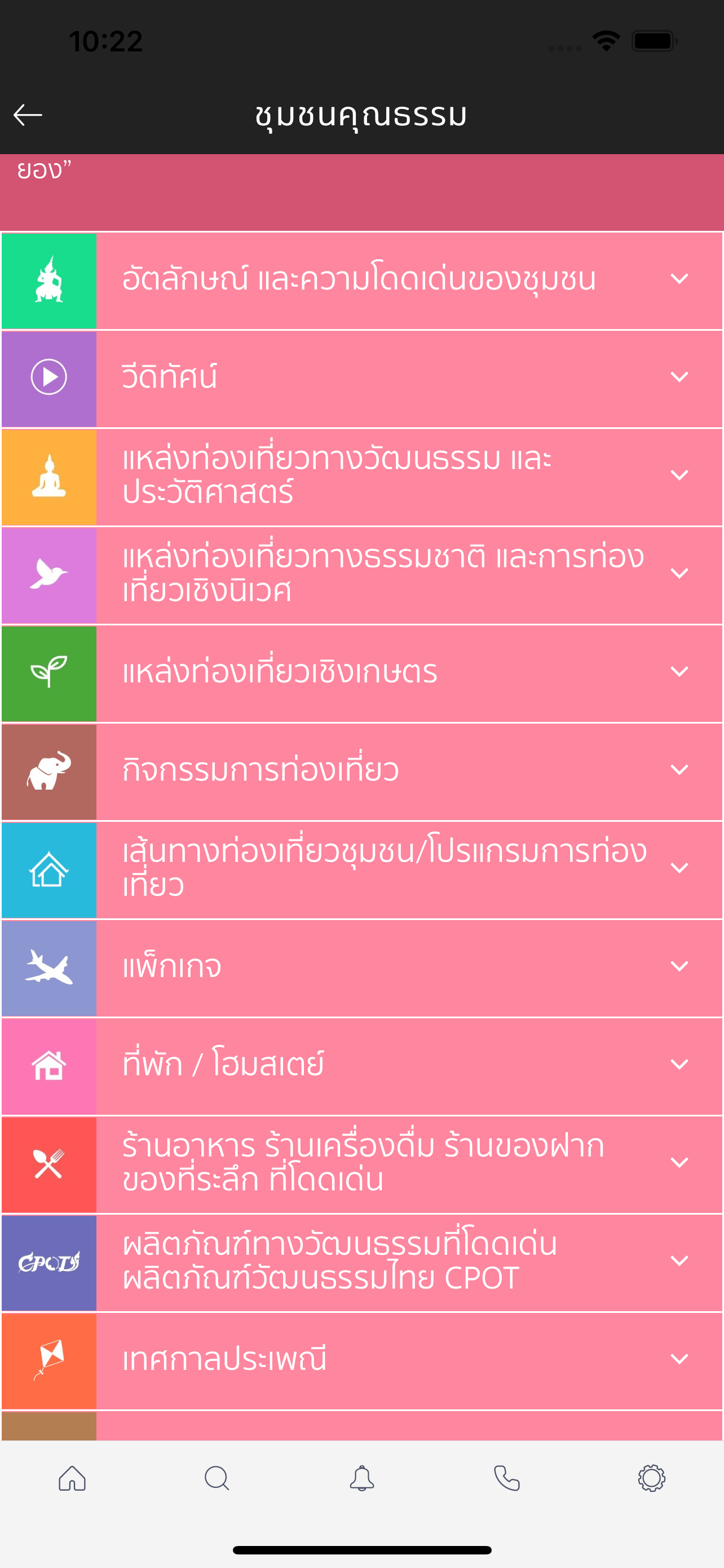 เที่ยวชุมชน ยลวิถี