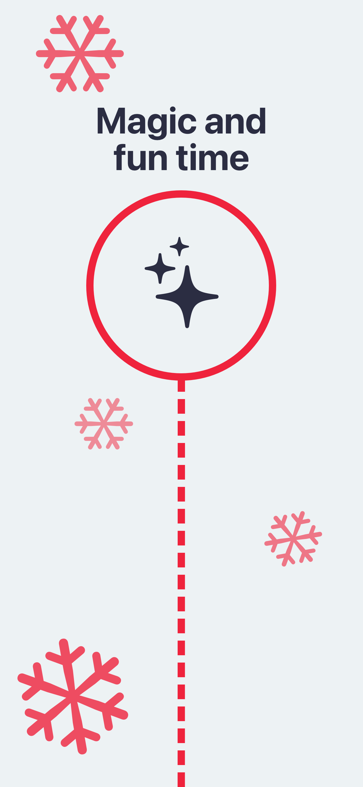 Christmas Guide