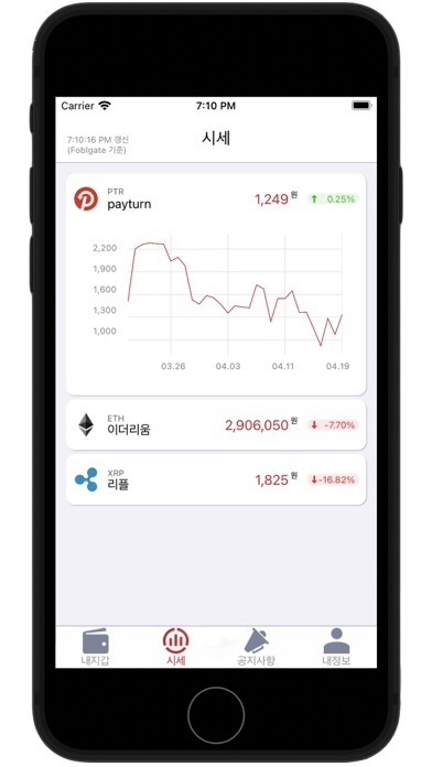 페이턴: Payturn (Payturn Wallet) Screenshot