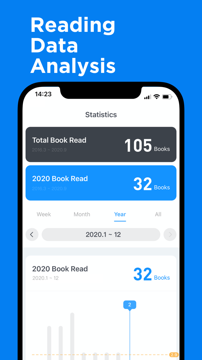 滴墨书摘 - 读书习惯养成，阅读打卡签到