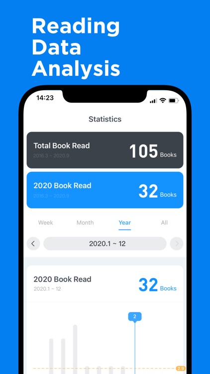 滴墨书摘 - 读书习惯养成，阅读打卡签到