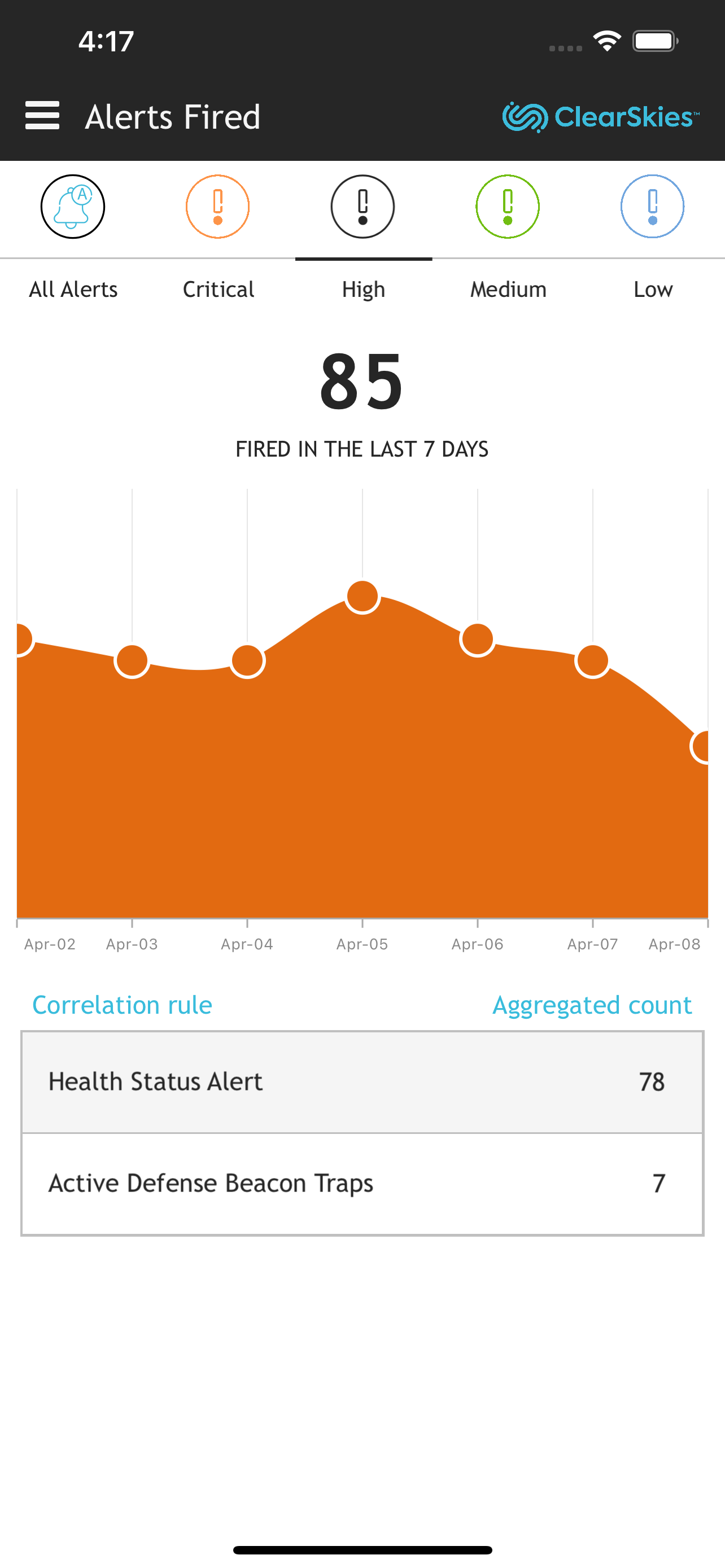 ClearSkies Mobile App