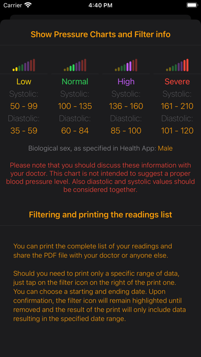 My Blood Pressure Diary screenshot 4