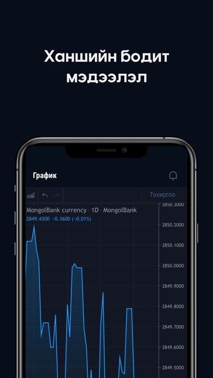 MOEX money exchange screenshot-3