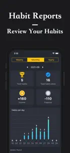 Habit Tracker - Goals Tracker screenshot #3 for iPhone
