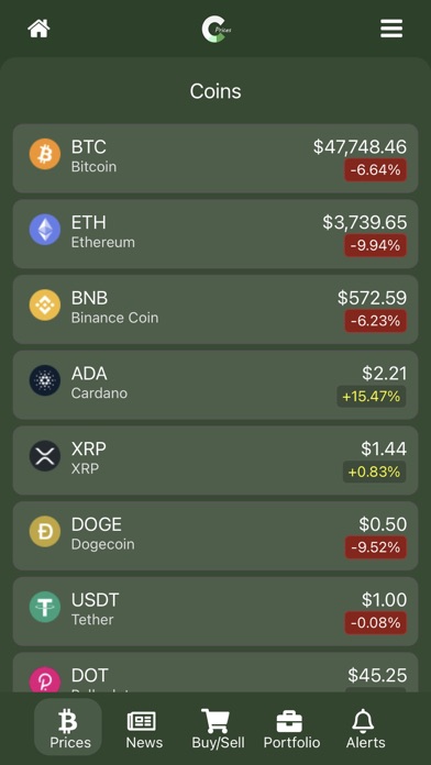 CryptoPrices - Rates & News Screenshot