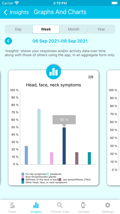 Lyme Symptom Tracker Screenshot