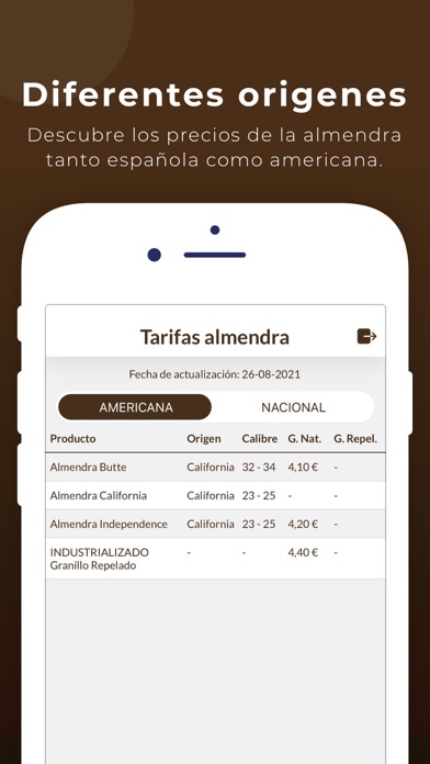 Almendrasdelamancha Screenshot