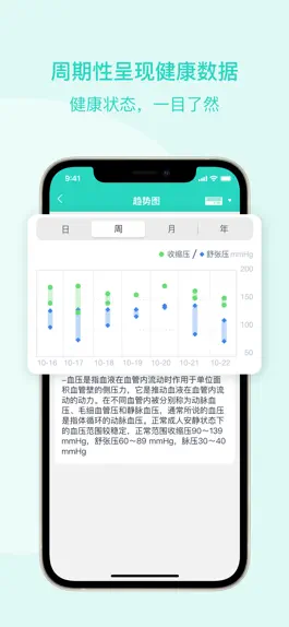 Game screenshot 乐普健康 apk