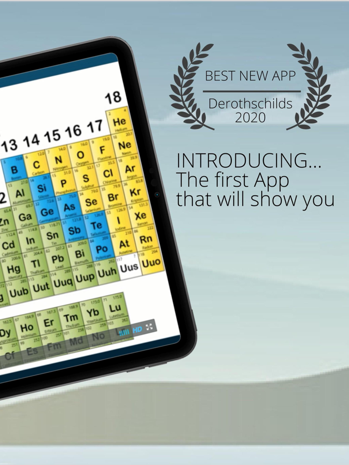 Periodic Table Chemistry Study