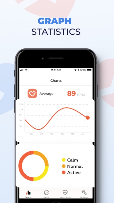 Heart Analyzer: Pulse Rate Screenshot