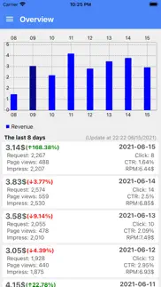 my earnings from adsense iphone screenshot 1