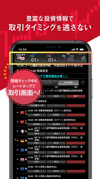 パートナーズFXnano　マネパのFX取引・トレードアプリ Screenshot