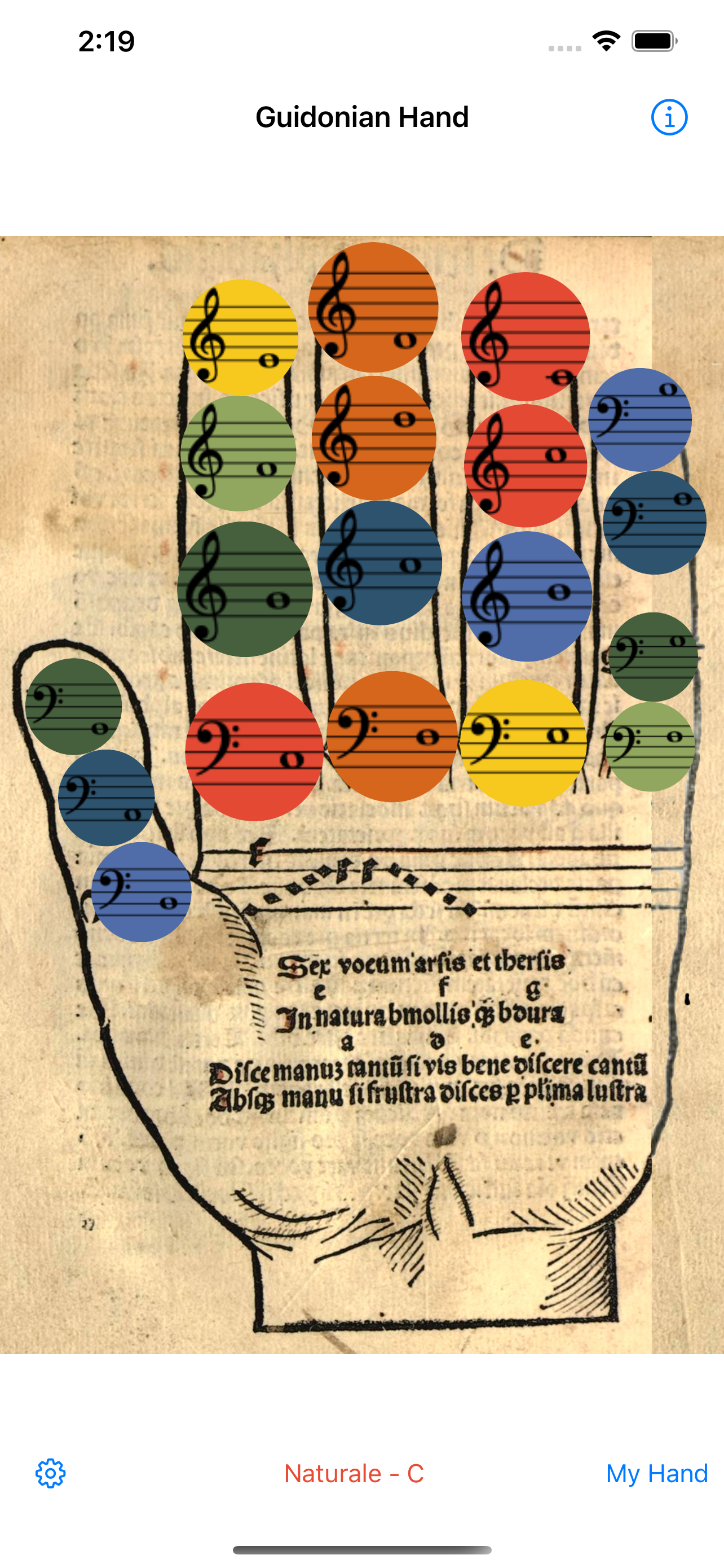 Guidonian Hand