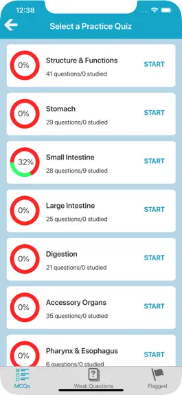 Game screenshot Digestive System Quizzes apk