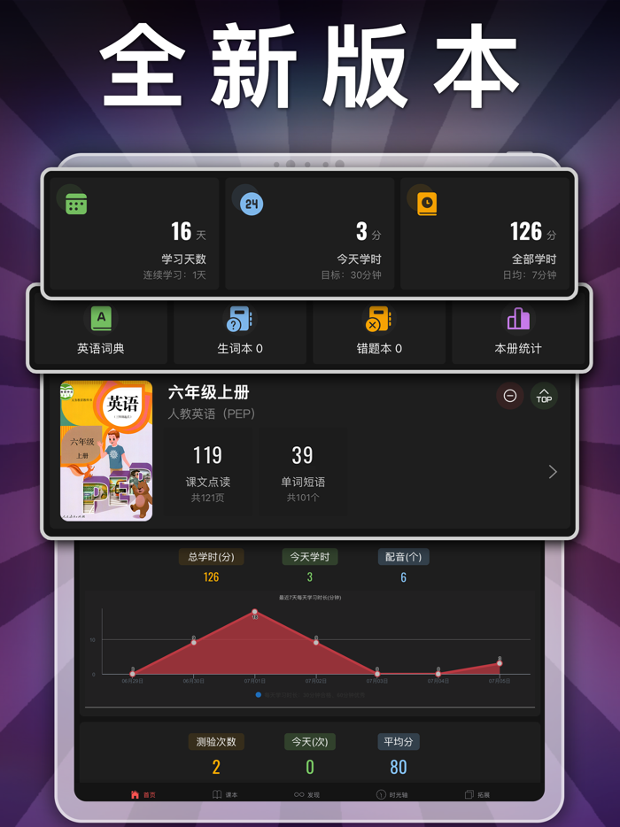 六年级英语上册-小学英语人教版PEP人教点读App