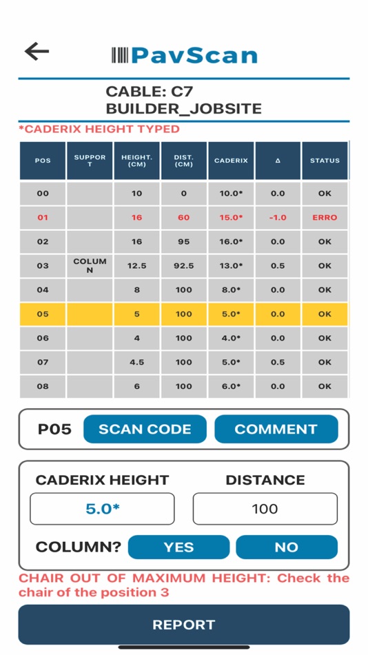 #3. PAVSCAN (iOS) 由: Lucas Buffat Sales