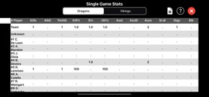 Volleyball Scorebook + Stats screenshot #3 for iPhone