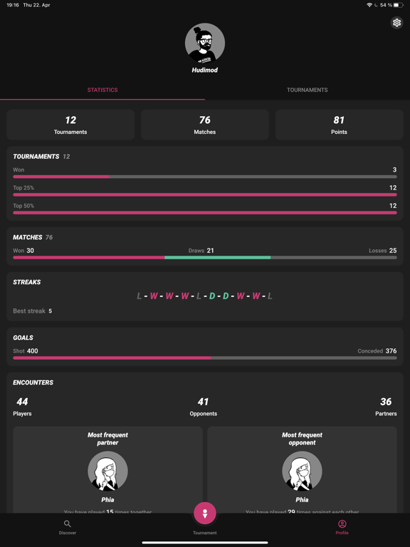 Screenshot #4 pour Let's Foos