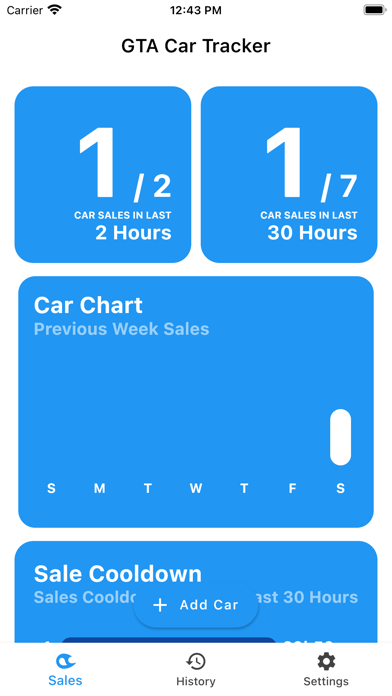 GTA Car Tracker Screenshot