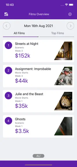Game screenshot Numero Box Office mod apk