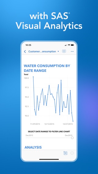 SAS Visual Analyticsのおすすめ画像3