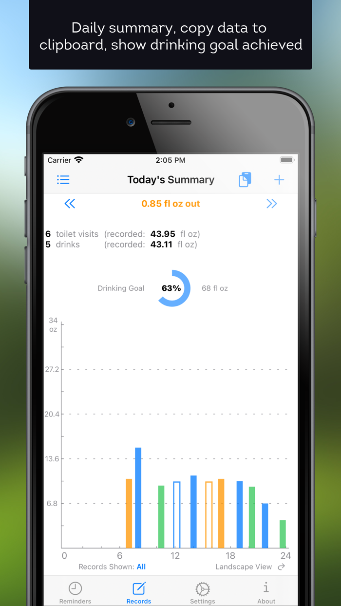 Pee Tracker