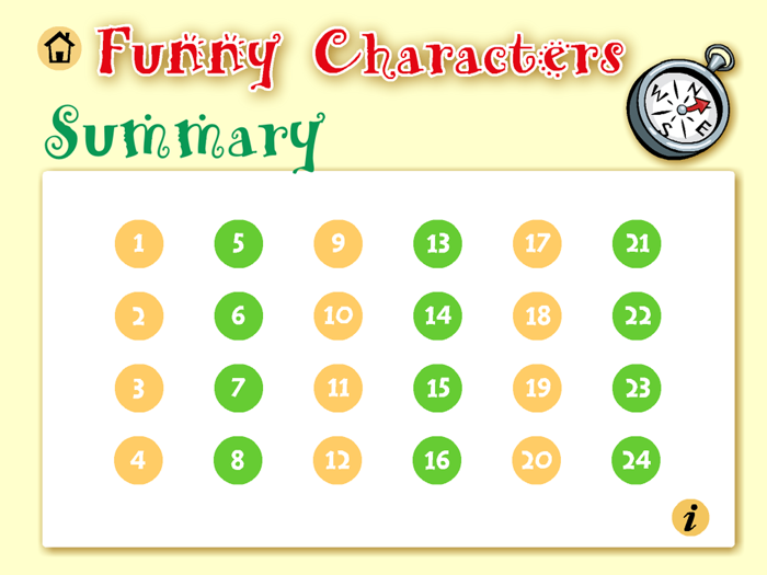 Funny Characters