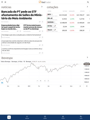 Itaú Traderのおすすめ画像1