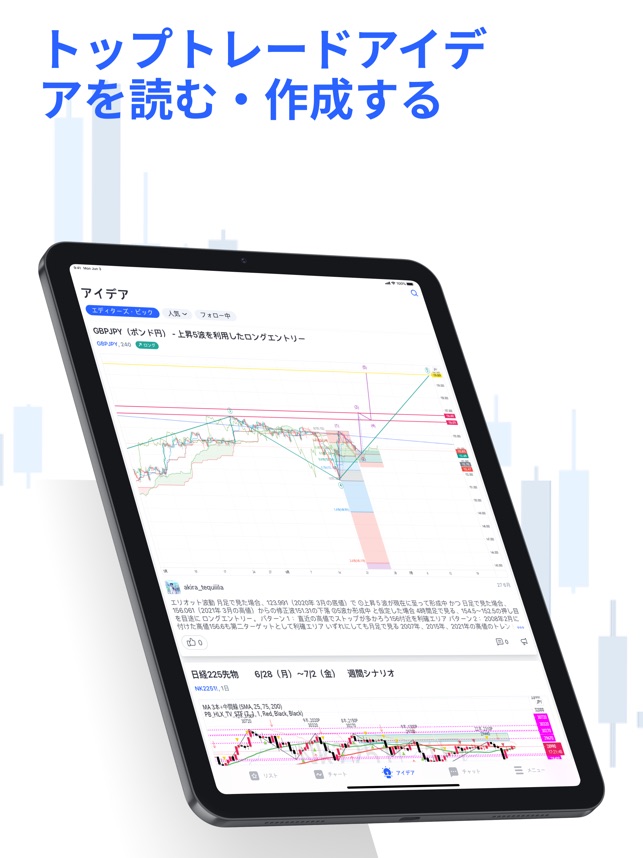 Tradingview Fx 株価チャート ビットコイン をapp Storeで