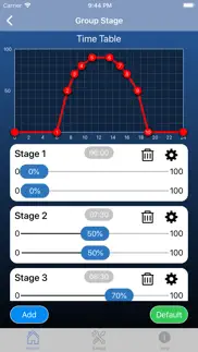 cube-vw problems & solutions and troubleshooting guide - 3