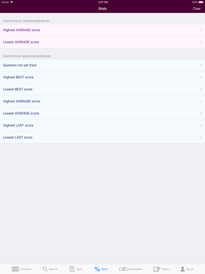 Harrisons Board Review 20-E